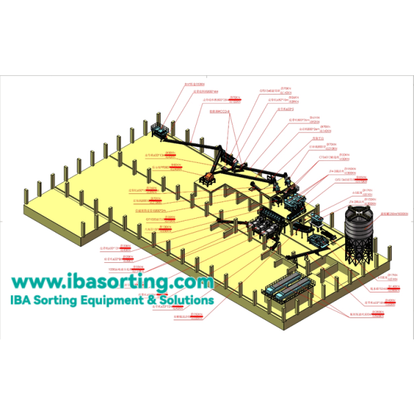 Sortierlösungen für Verbrennungsrückstände