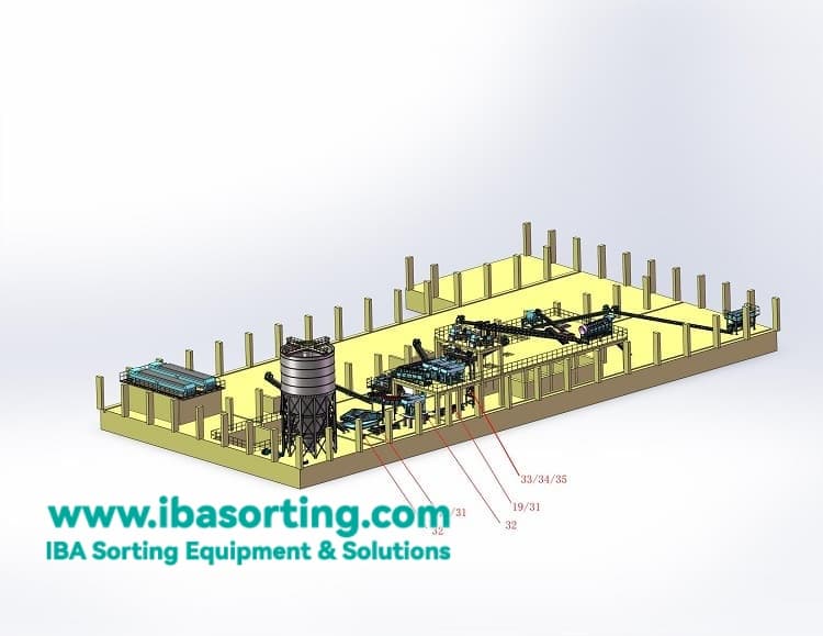 Was tun mit der Schlacke aus der Abfallverbrennung? Programm zur Ressourcentrennung