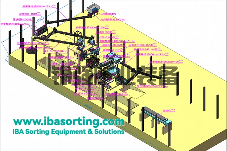 Warum ist die Sortierung der Verbrennungsschlacke in Müllverbrennungsanlagen notwendig?